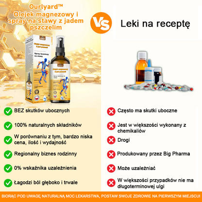 ✅Oficjalny sklep: Ouryard™ Olej magnezowy i miód w sprayu do naprawy stawów👨‍⚕️Zatwierdzony przez Polską Agencję Leków, Wyrobów Medycznych i Produktów Biologicznych (URPL)🔥