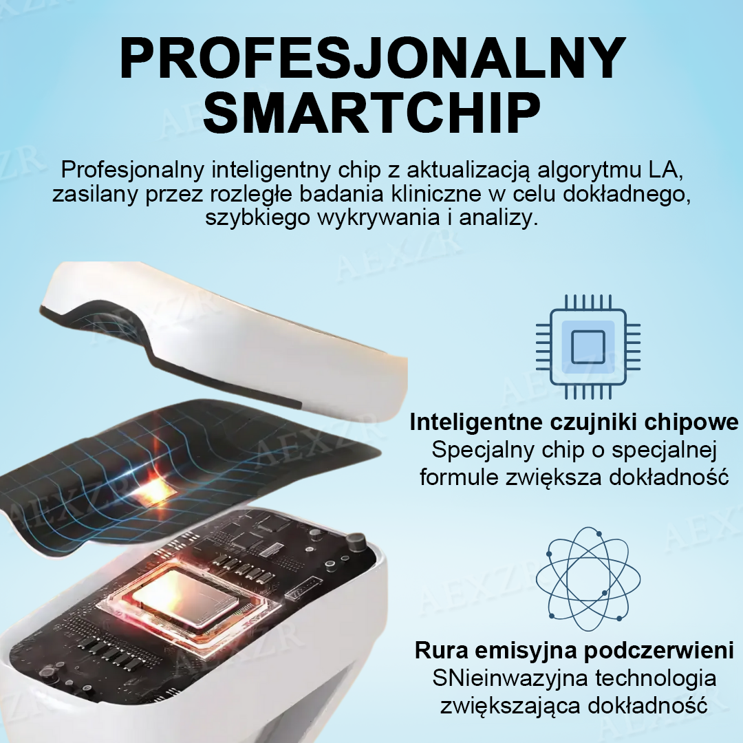 Pureluxo®🎉🎉Wyprzedaż Noworoczna🎉- Rabat - 𝟟𝟘% 🅾🅵🅵 Dokładne urządzenie do pomiaru poziomu glukozy we krwi