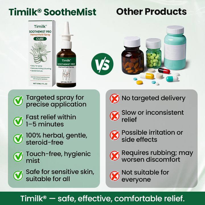 🎄Timilk® SootheMist PRO – Profesjonalny spray łagodzący na hemoroidy🎁
