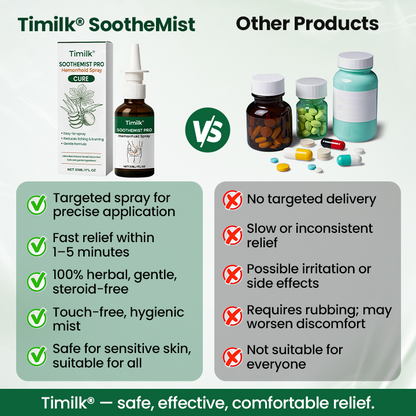 🎄Timilk® SootheMist PRO – Profesjonalny spray łagodzący na hemoroidy🎁